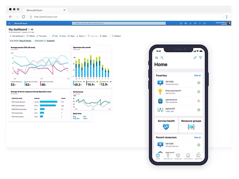 Azure Portal