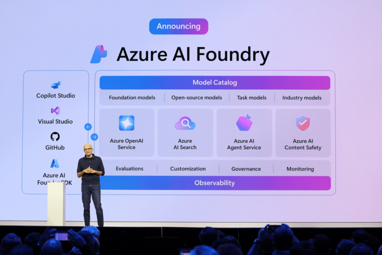 Azureaifoundry0