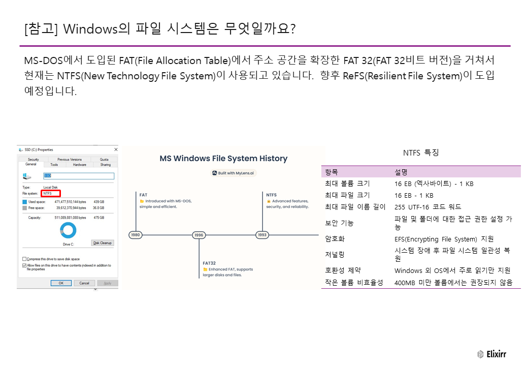 Cloudcomputing Sample1